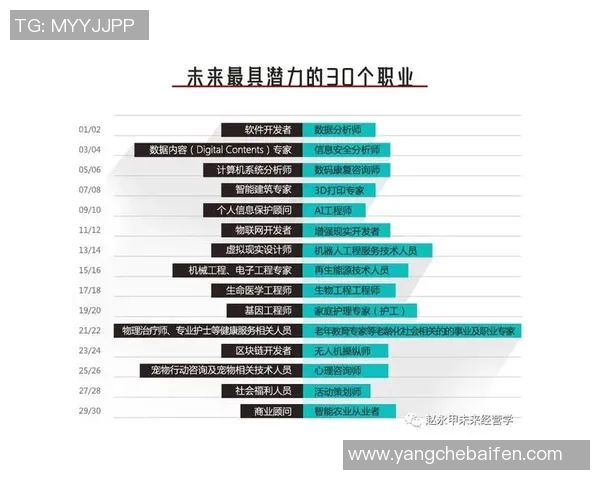 北京羽毛球队在欧锦赛中的强劲表现与未来发展潜力分析